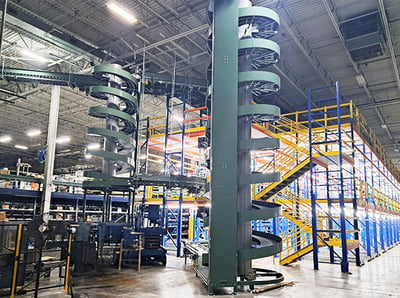 CHC Spiral Conveyors from Pick Module